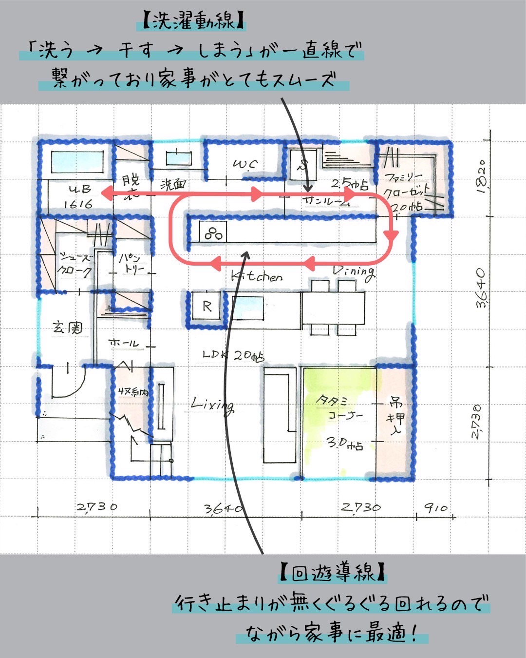 共働き率全国２位の福井県で家を建てるなら知っておきたい「暮らしやすい間取り―回遊動線編―」後悔する前に知っておきたいデメリット</title>